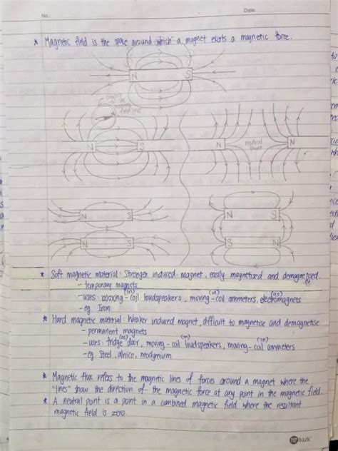 O Level Notes 的图像结果