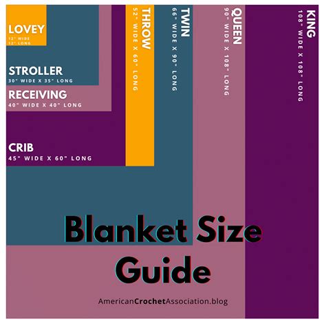 Standard Blanket Sizes Us at Bill Voigt blog