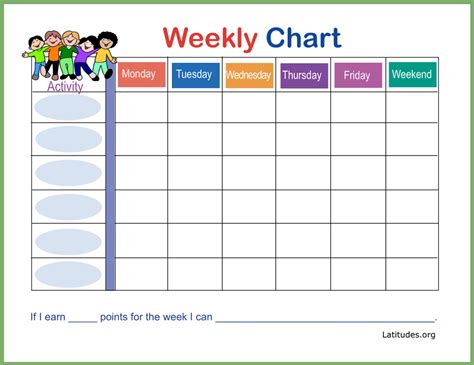 Image result for Weekly Behavior Chart Elementary