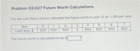 Image result for Future Worth Method Explained