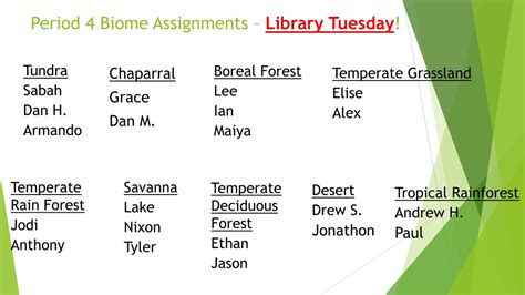 PPT - Trophic Levels in Biomes - Assignment and Exploration PowerPoint ...