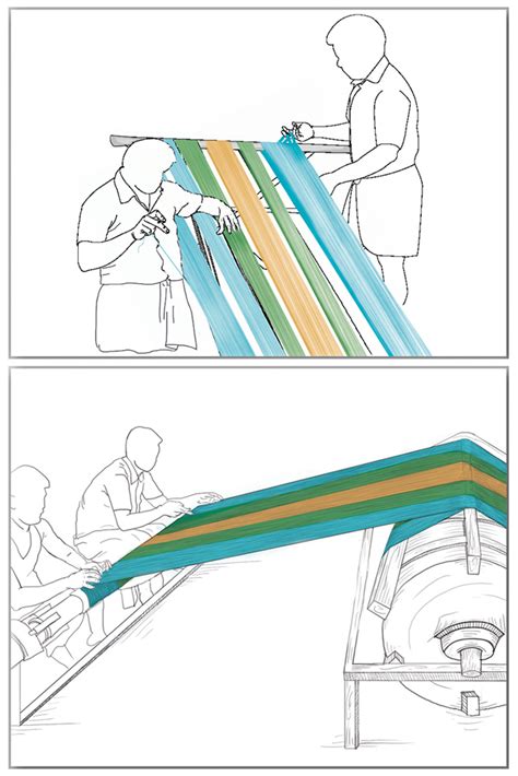 D'source Making Process | Silk Saree Weaving - Arani | D'Source Digital ...