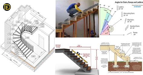 Image result for Java IDE Background