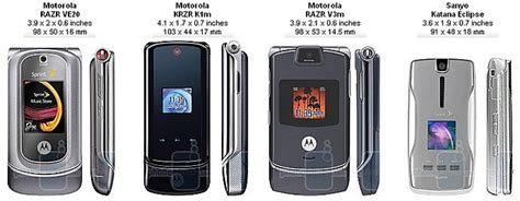 Motorola Radio Programming Software 的图像结果