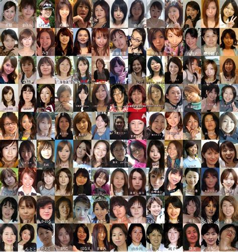 Image result for Normalization in Machine Learning