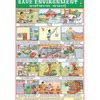 SAVE ENVIRONMENT CHART SIZE 70 X 100 CMS