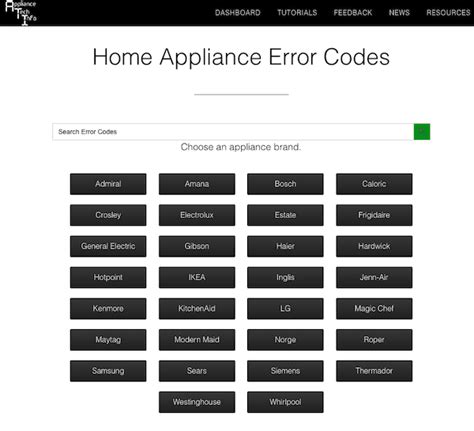 Image result for Error Code Numbers