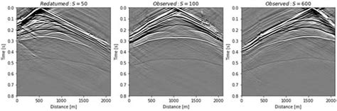 Unveiling Accurate Seismic Imaging through the Advanced Target-Oriented ...