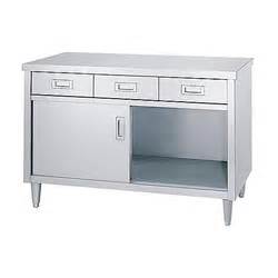Stainless Steel Work Benches - Work Benches for warehouse and logistic ...