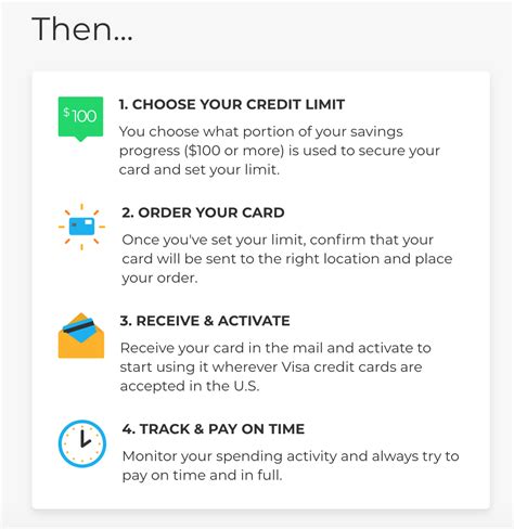 What to Know About Self’s Unsecured Credit Limit Increase