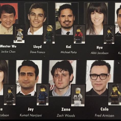 Ninjago Cast
