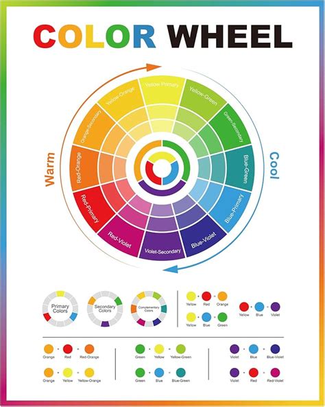 Color Wheel Chart 的图像结果