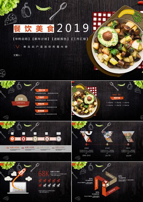 餐饮类商业计划书PPT模板免费下载-包图网