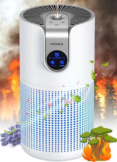 Amazon.com: BLUEAIR Air Purifiers for Small Rooms, Bedroom, Home ...