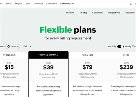 Image result for Software Subscription Service