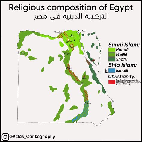 Egypt Country Religion