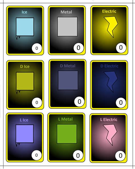 Image result for Card Force Methods