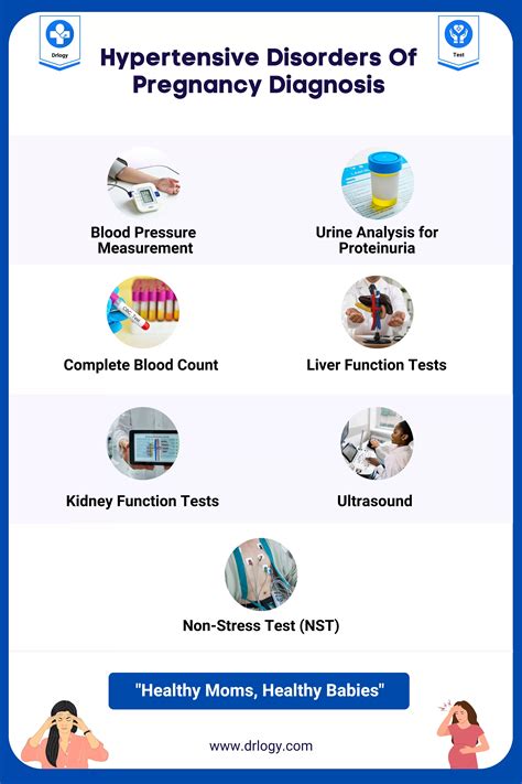 7 Best Test For Hypertensive Disorders of Pregnancy Diagnosis | Drlogy