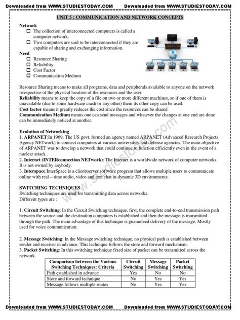 Computer Class 12 Networking 的图像结果
