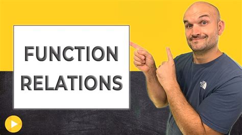 Image result for Free Algebra Video-Tutorials