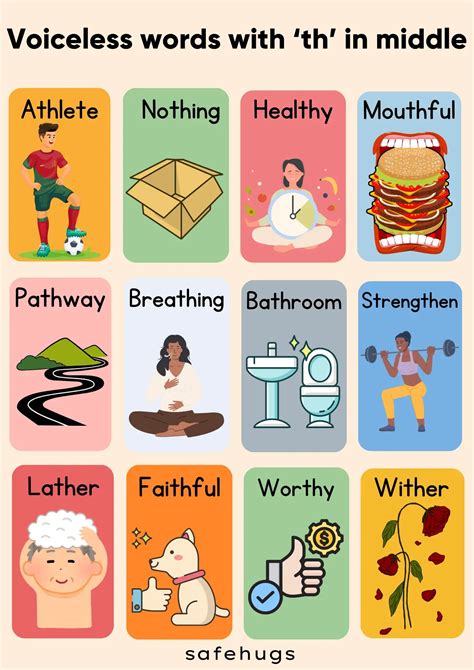 ‘Th’ Words for Kids with Pictures & Worksheets