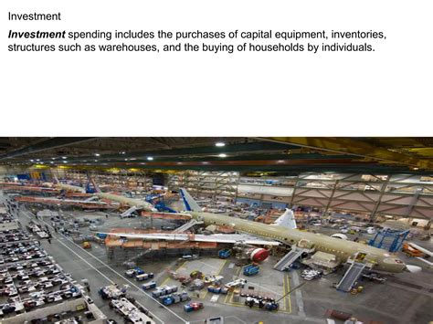 GDP Components 的图像结果