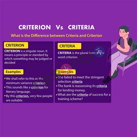 Criterion Vs Criteria - Template 07