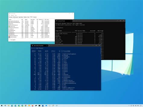Process Id 的图像结果