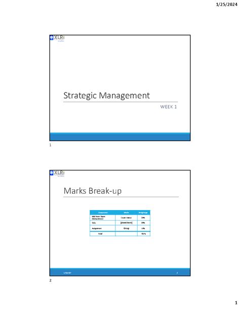 SM Week 1 - Strategic Management WEEK 1 Marks Break-up 1/25/2024 2 ...