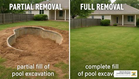 Pool Demolition Process 的图像结果