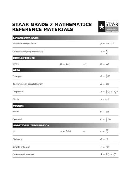 7th Grade Staar Reference | PDF