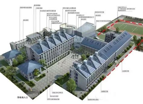 [绿色建筑设计]北京大学附属小学绿色建筑设计实例分析 - 土木在线