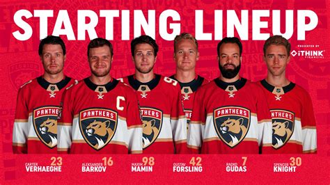 Panthers Hockey Roster