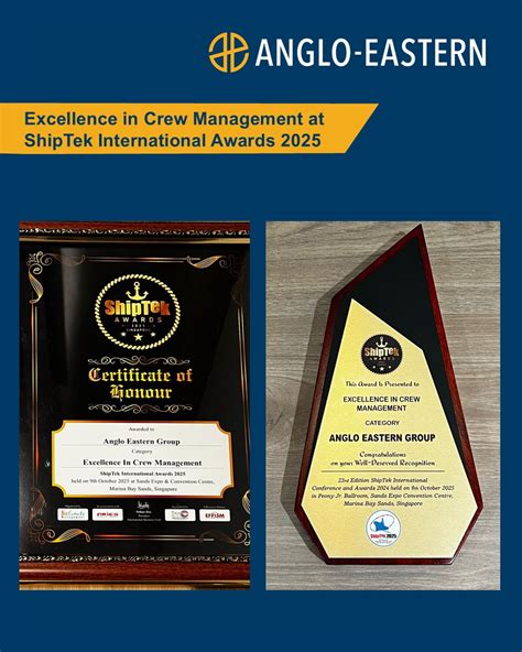 Image result for Anglo Eastern Coding Round