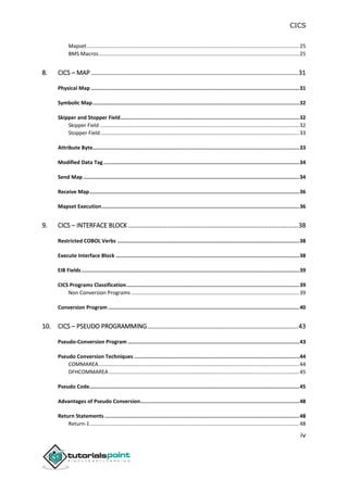 CICS Tutorial Online 的图像结果