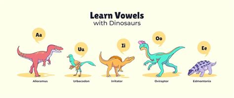 Dinosaur evolution Images - Free Download on Freepik