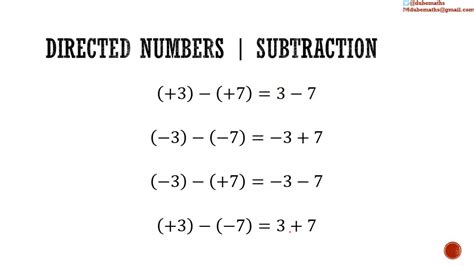 Directed Numbers Addition 的图像结果