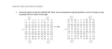 Image result for How to Create a Matrix Script for MATLAB