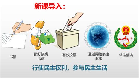 民主 的图像结果