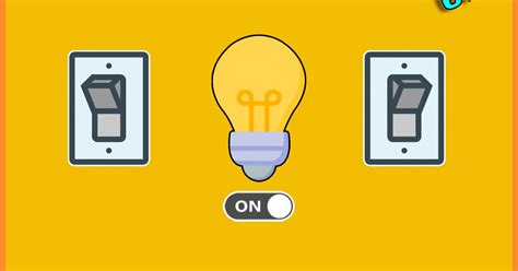 Image result for Unity LED Lamp Kit