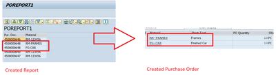 Image result for How to Create Report in Query Step by Step in SAP PS