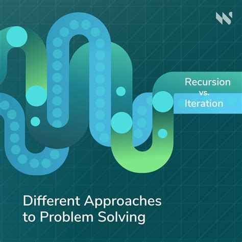 Image result for Recursion vs Iteration Python Example
