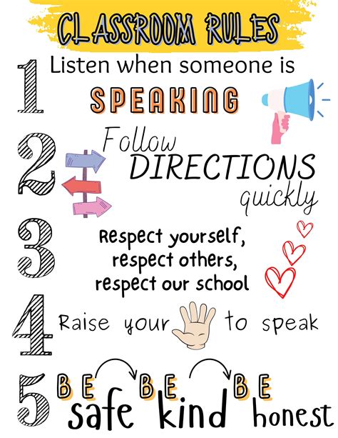 Image result for Classroom Rules Elementary Students
