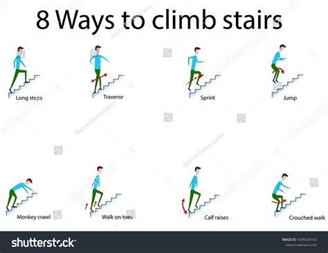 How to Climb Stairs 的图像结果