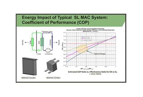 Latest National Vehicles News, Special Features, Videos , Reports ...