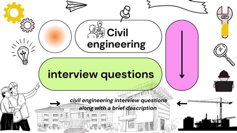 Civil Engineering Basic Interview Questions P1 的图像结果