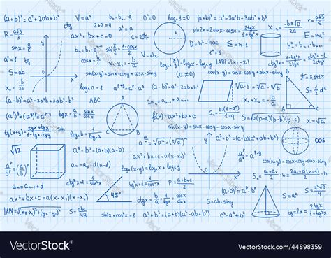 Mathematics 的图像结果