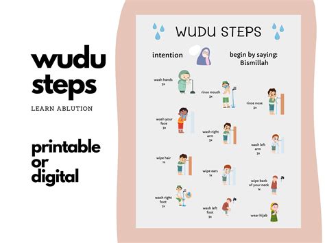 Wudu chart wudu steps wudu chart printable wudu guide wudu instructions ...
