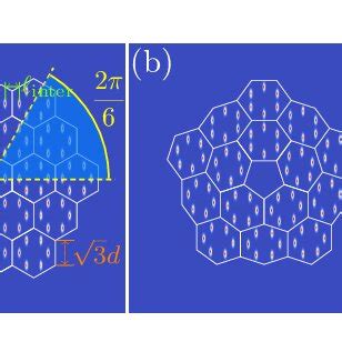Image result for How Simple Decalation Array