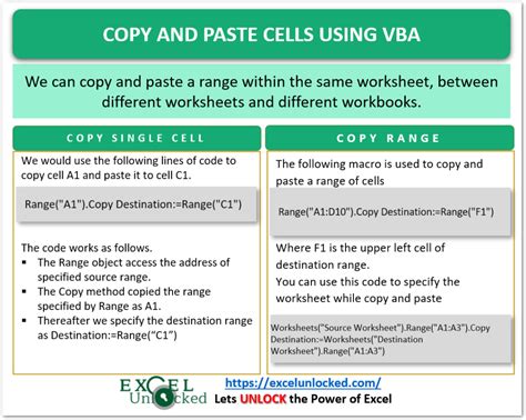 Image result for VBA Excel Copy Paste Range